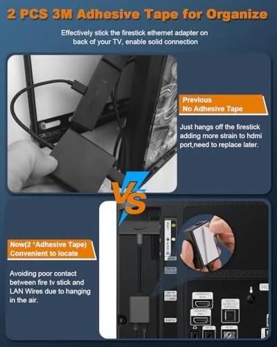 Testing the Ethernet Adapter for Fire TV Stick, Electop Micro USB to over two weeks