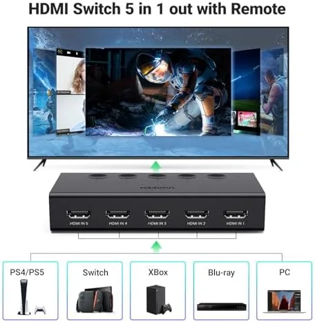 Close look at the UGREEN HDMI Switch 5 in 1 Out, 4K@60Hz, with Remote build quality