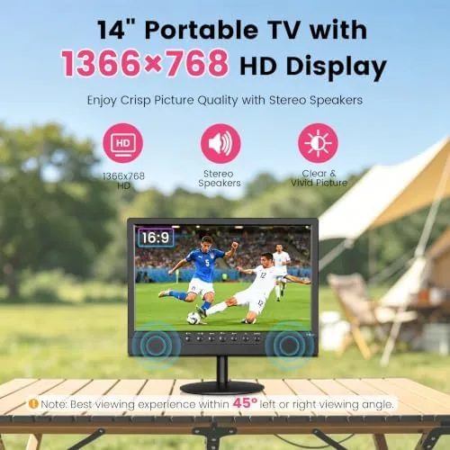 Close up of the HDMI, USB, and AV ports on the side of the othoig portable TV