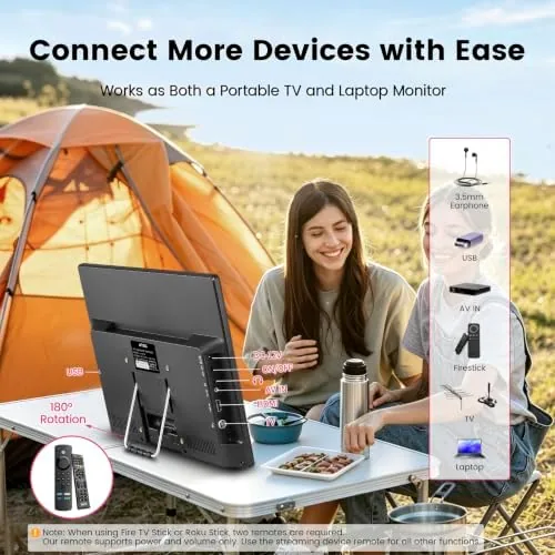 The othoig portable TV powered by the 12V car charger in a vehicle