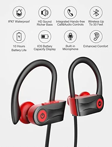 Close look at the Otium Wireless Bluetooth 5.3 Sport Headphones Built-in Mic in Ear build quality