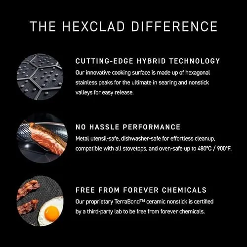 Side by side of the HexClad pan with a traditional nonstick pan and a stainless steel pan