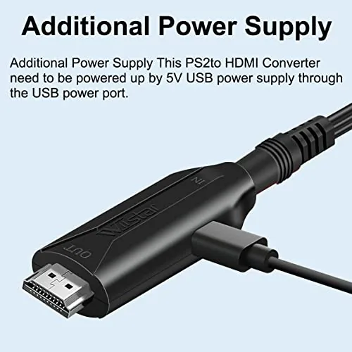 The adapter being connected to an original PlayStation console