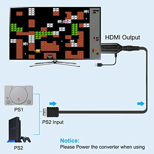 Gameplay on a modern television showing clean RGB output from the adapter