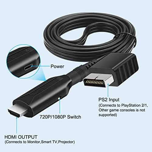 Comparison of the RGB adapter with a composite converter and an upscaler box