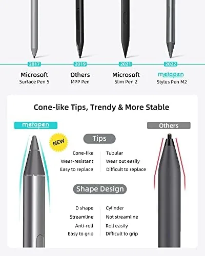 Testing the Metapen Stylus Pen M2 for Surface (Premium, 4096 Finest Control over two weeks