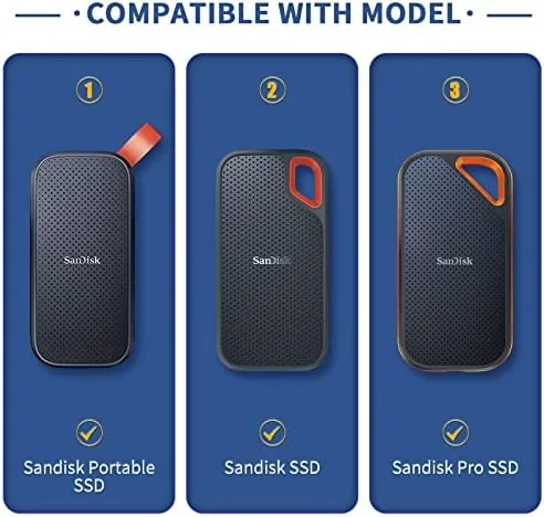 Close look at the Yinke Hard Case for SanDisk Extreme Pro/SanDisk Extreme Portable External build quality