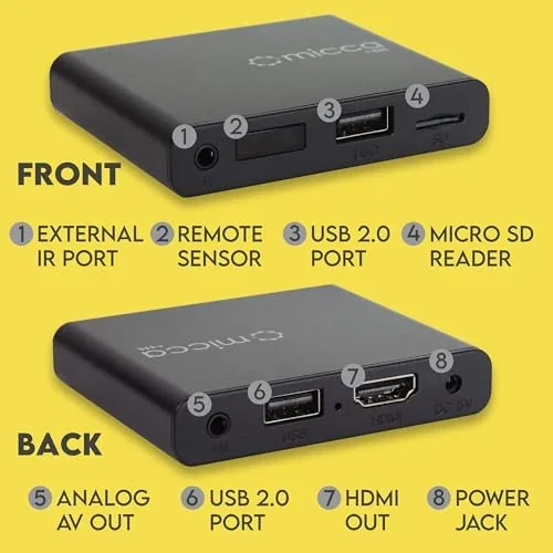 The Micca 4K Ultra-HD USB and microSD Media Player, 4K HDMI compared in context