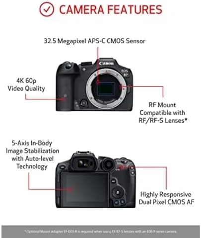 The Canon EOS R7 Mirrorless Camera (Body Only), Hybrid Camera, 32.5 in real use