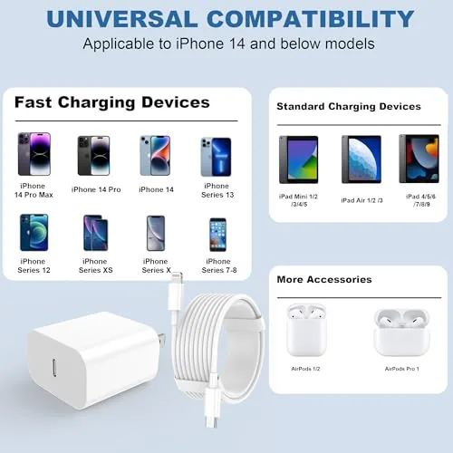Close up of the USB-C to Lightning connector on the charger cable