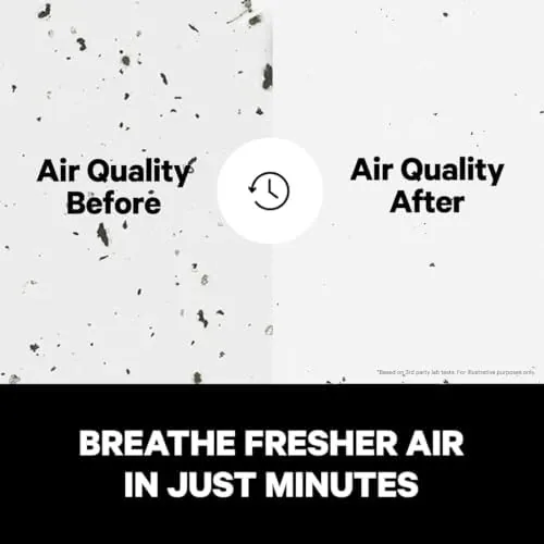 Another view of the PuroAir 240 HEPA Air Purifiers for Home Pets Air Cleaner