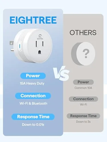 App interface on a phone showing the four plugs and their on and off states