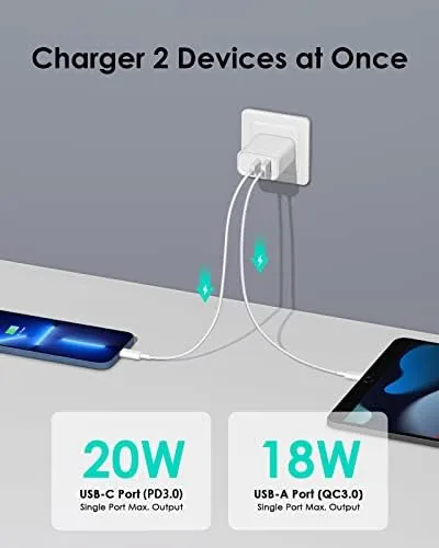Close up of the USB-C and USB-A ports on the front of the charger