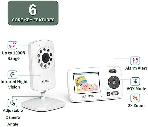 Close look at the HelloBaby HB30 Video Baby Monitor with Digital Camera and Audio build quality