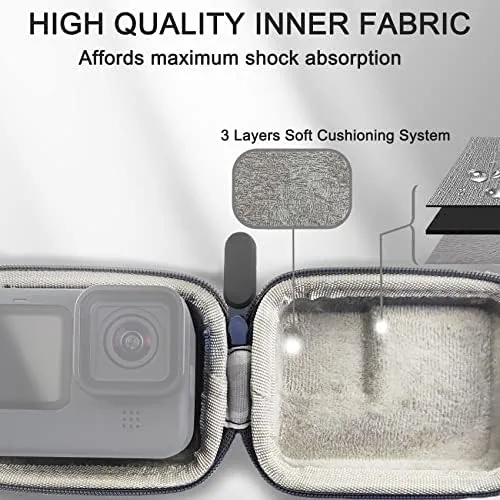 The FiTSTILL Grey PU Mini Carrying Case for Go Pro Hero in real use