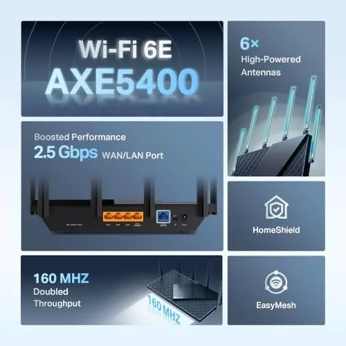 The TP-Link AXE5400 Tri-Band WiFi 6E Router (Archer AXE75), 2025 PCMag in real use