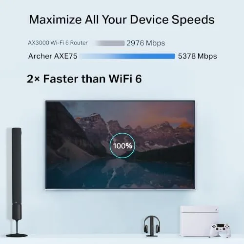 Testing the TP-Link AXE5400 Tri-Band WiFi 6E Router (Archer AXE75), 2025 PCMag over two weeks