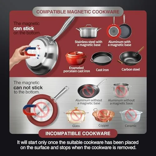The ChangBERT Induction Cooktop, Commercial Grade Portable Cooker, Large 8" Heating compared in context