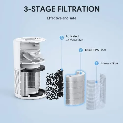 The FULMINARE purifier running on a desk in a home office