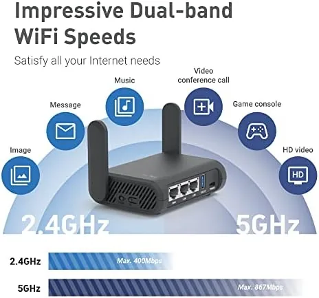 The GL.iNet GL-A1300 Pocket VPN Travel Router - Portable Wi-Fi Router compared in context