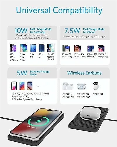 Testing the Wireless Car Charger Qi Charging Pad Fast 15W 10W 7.5W over two weeks