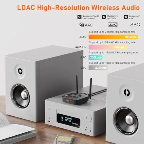 Close look at the 1Mii B06Pro+ Hi-Fi Bluetooth 5.3 Audio Receiver, LDAC Hi-Res Wireless build quality