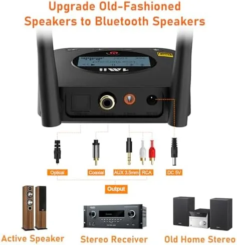 Another view of the 1Mii B06Pro+ Hi-Fi Bluetooth 5.3 Audio Receiver, LDAC Hi-Res Wireless