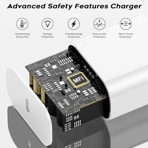 Another view of the Fast USB C Charger Block,3Pack Long 6FT USBC to USBC