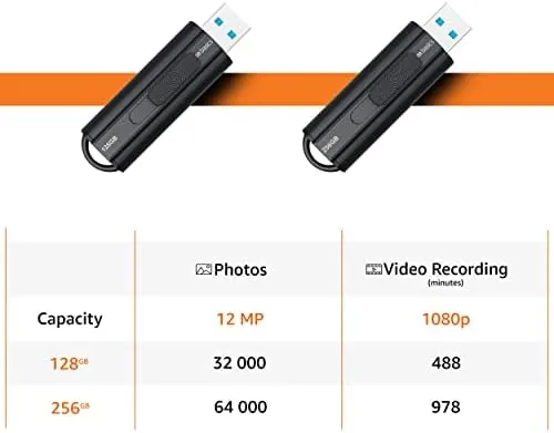 Testing the Amazon Basics 256 GB Ultra Fast USB 3.1 Flash Drive over two weeks