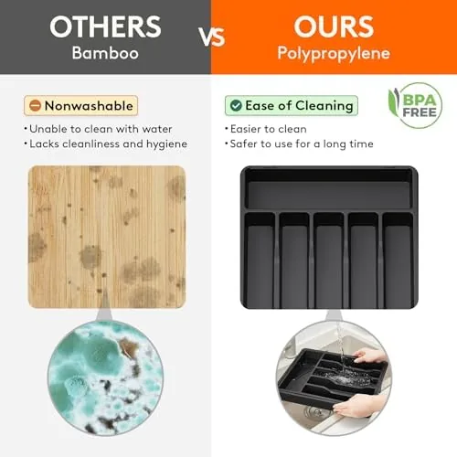 The Lifewit expandable tray compared with a fixed plastic tray and a bamboo tray
