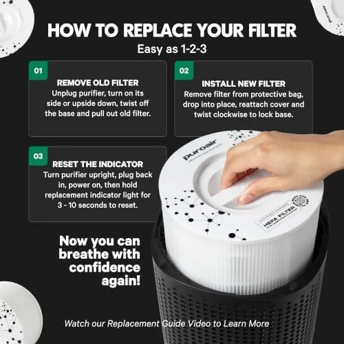 Testing the PuroAir 240 Replacement Filter - Genuine Puro Air 240 Filter over two weeks