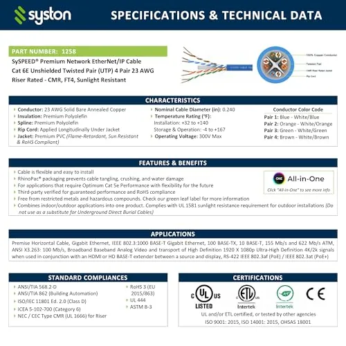 Close look at the Cat 6E Ethernet Network Cable - 50 FT,600MHz 23AWG Solid build quality