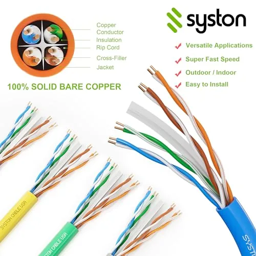The Cat 6E Ethernet Network Cable - 50 FT,600MHz 23AWG Solid in real use