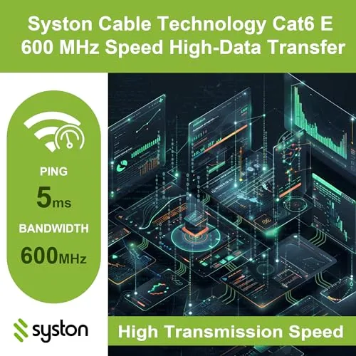 Testing the Cat 6E Ethernet Network Cable - 50 FT,600MHz 23AWG Solid over two weeks