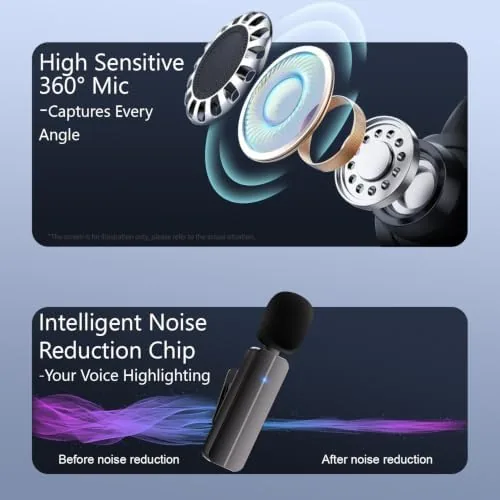 The 2-Pack Wireless Mini Lavalier Lapel Microphone for iPhone, Android(2 in in real use