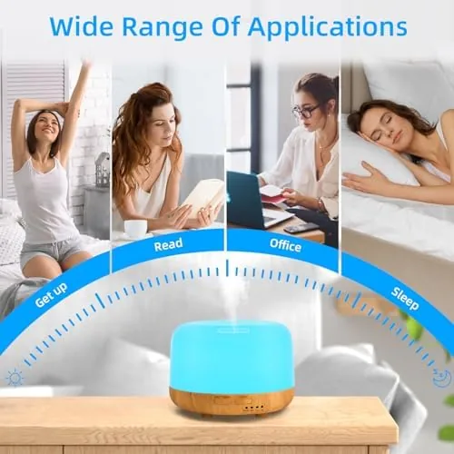 The SPLITSKY 300ml Essential Oil Diffuser with Remote and 7-Color LED compared in context