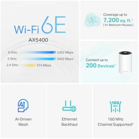Deco app showing the mesh network map and connected devices on a phone