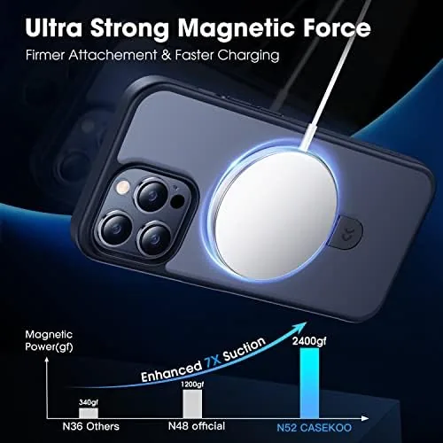 Close look at the CASEKOO for iPhone 14 Pro Max Case with Magnetic Invisible build quality