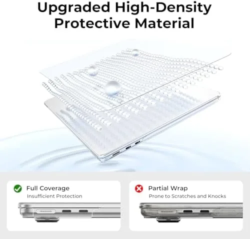 The EooCoo for MacBook Air 13 inch Case M5/M4/M3/M2 2026-2022, Crystal in real use