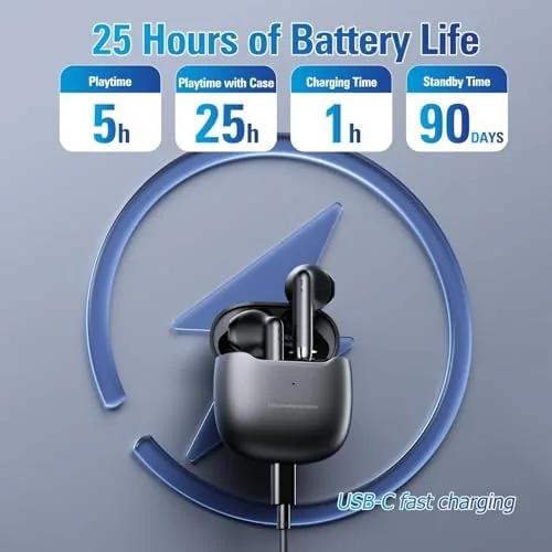 The True Wireless Earbuds Bluetooth 5.3 with Microphone for Working Out compared in context
