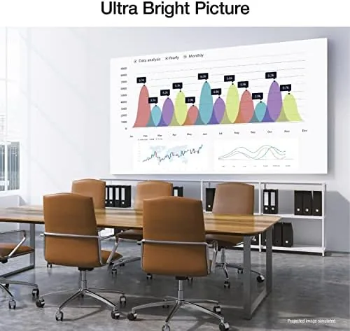 Close look at the Epson EpiqVision Flex CO-FH02 Full HD 1080p Smart Streaming Projector build quality