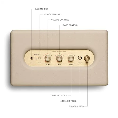 The Marshall Acton III Bluetooth Home Speaker - Loud Stereo Sound compared in context