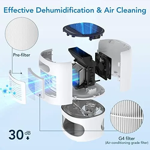 Another view of the Acekool 35oz Dehumidifier Small Dehumidifier 2 in 1 with 7