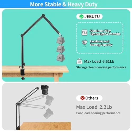 Testing the Heavy Duty Overhead Camera Desk Mount Stand 14.5"-41" with 1/4" over two weeks