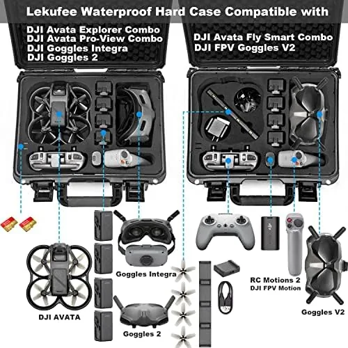 Close look at the LEKUFEE Waterproof Case for DJI Avata - Explorer Combo/Pro/Fly Smart build quality