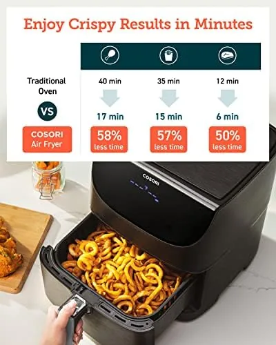 Close look at the COSORI Pro Gen 2 Air Fryer 5.8QT, Upgraded Version with build quality