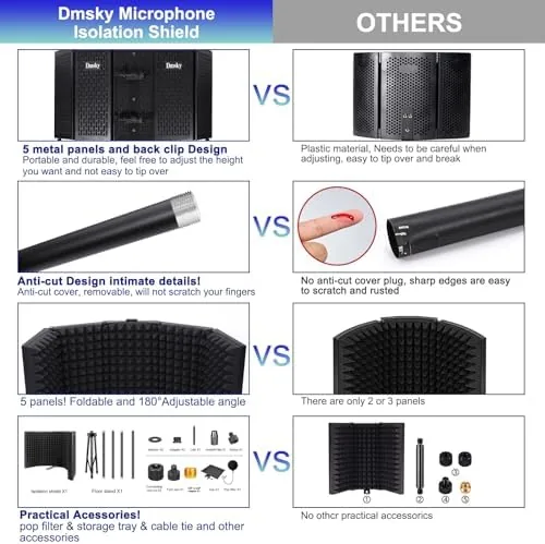 The Dmsky Microphone Isolation Shield with Pop Filter & Tripod Stand compared in context