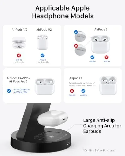 The Anlmz dock next to separate chargers and a folded travel charger for comparison