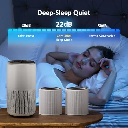 Close look at the Core 400S Replacement Filter for LEVOIT Core 400S Smart WiFi build quality