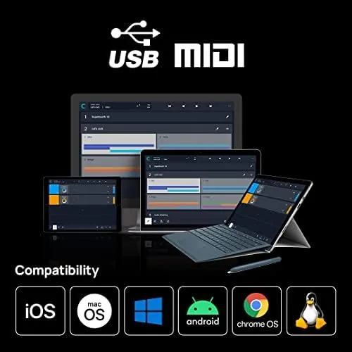 Another view of the CME U6MIDI Pro 3-in-3-out MIDI Interface | Router, Filter, Mapper